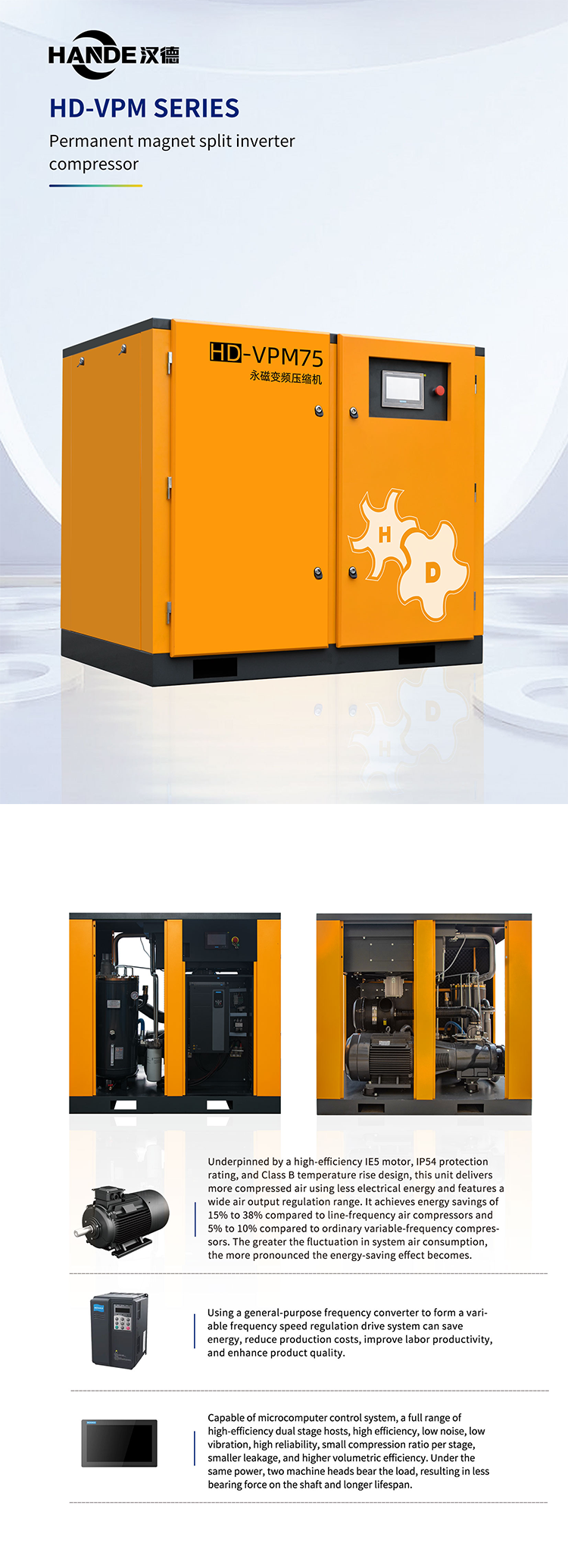 HD-VPM Series PM VSD