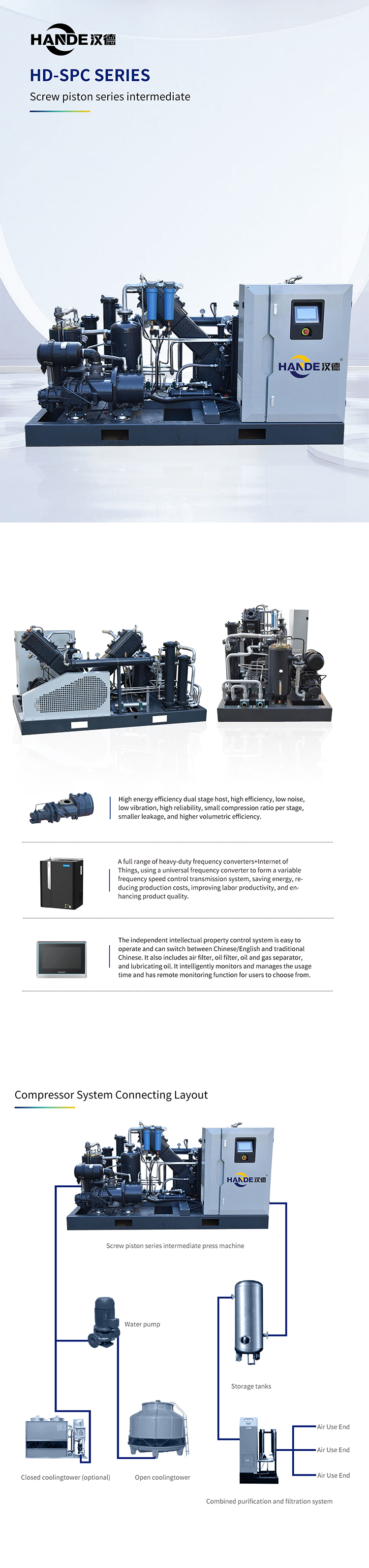 HD-SPCF Series Screw Piston Series Intermediate Press Machine
